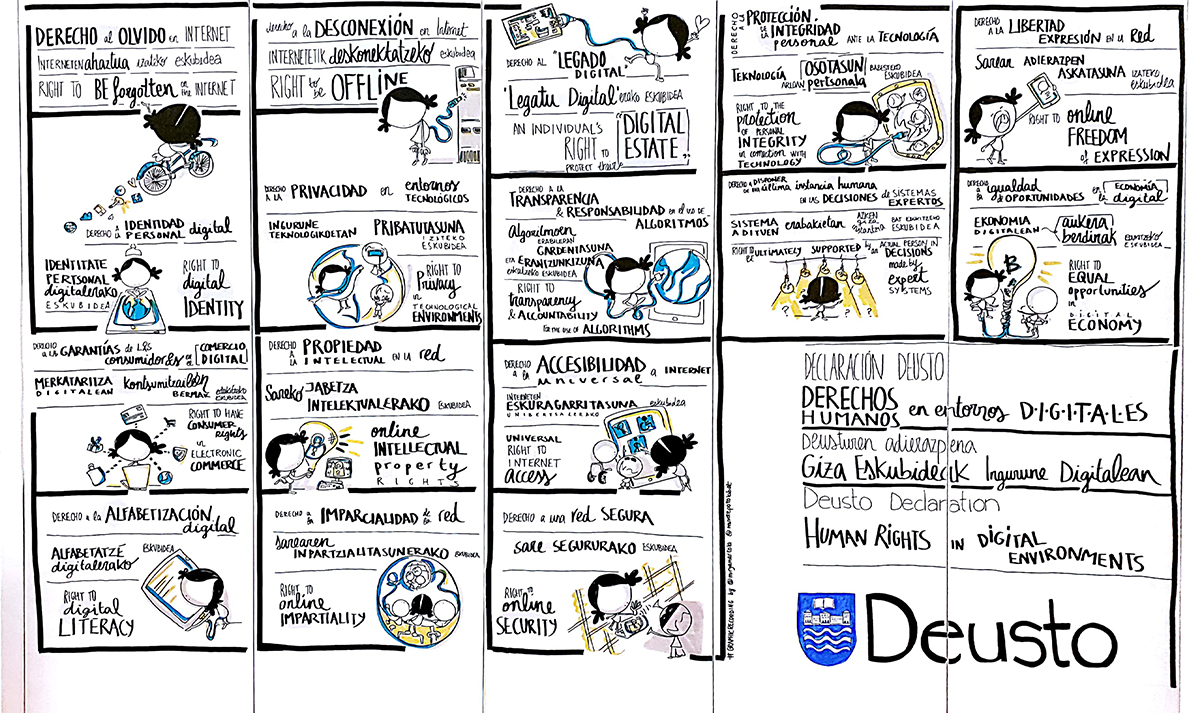 Comic about learning